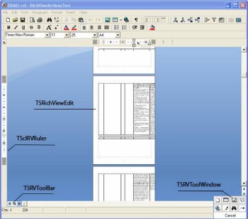 Esquema de ScaleRichView componentes